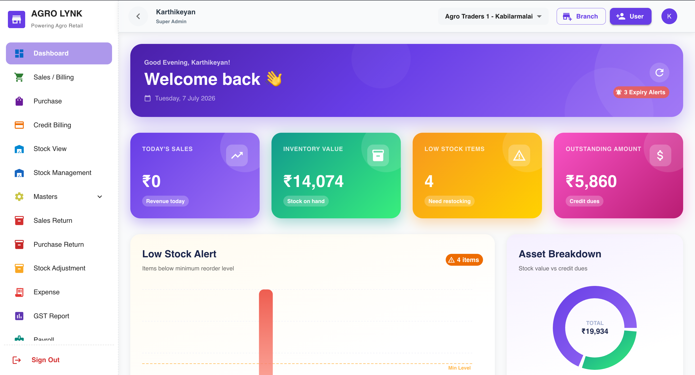 Real-time business dashboard