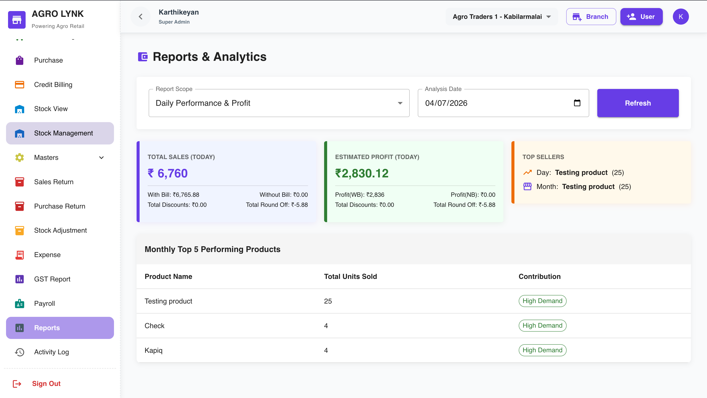 Reports & analytics